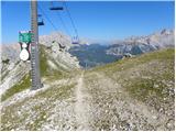 Ristorante Pietofana - Rifugio Pomedes